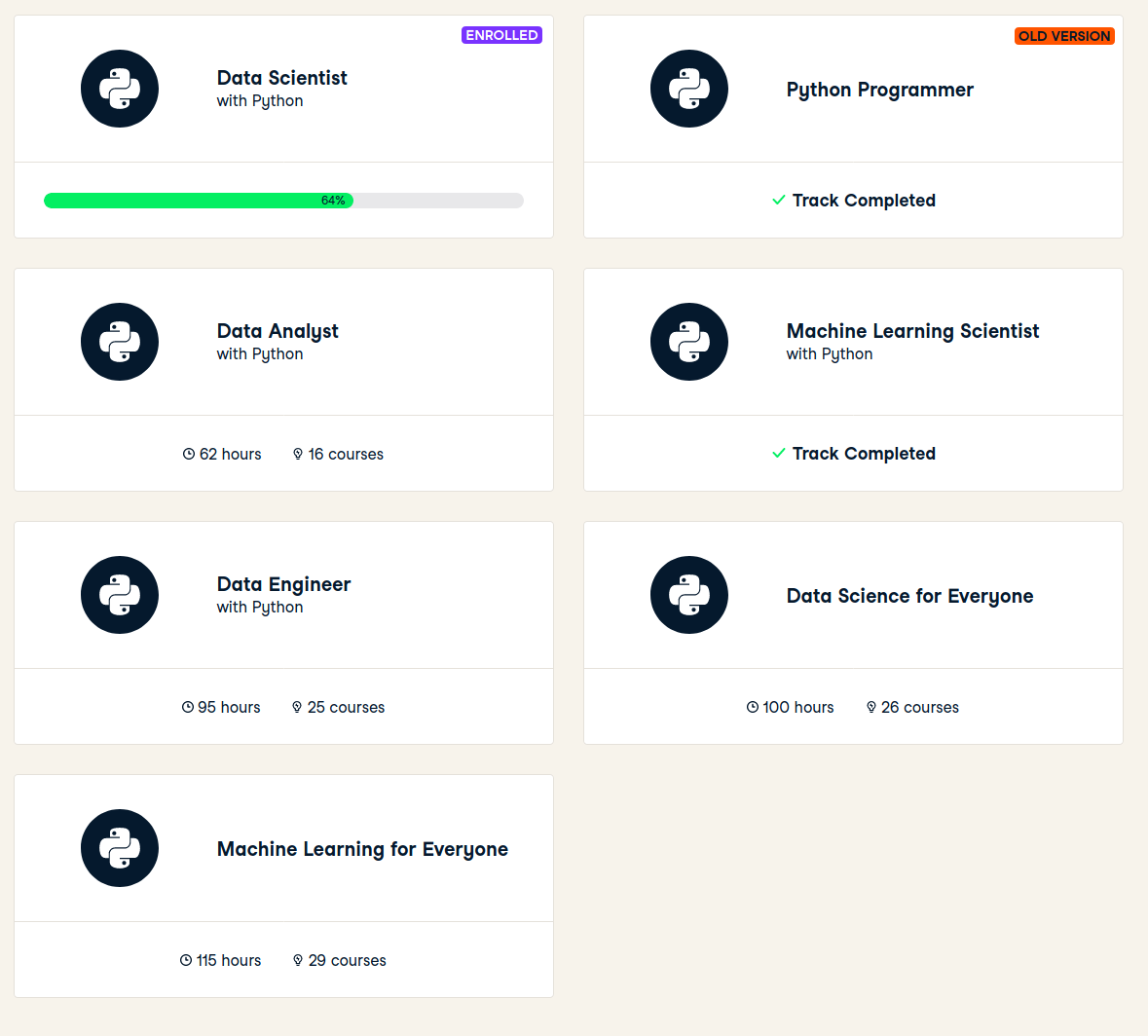 Datacamp Career tracks